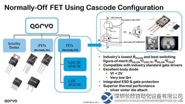 【新聞稿】連接與電源：新Qorvo為行業(yè)提供更全面的解決方案2753.png