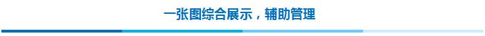 一張圖綜合展示，輔助管理