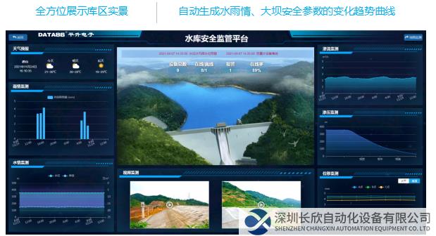 全方位展示庫區(qū)實景；自動生成水雨情、大壩安全參數(shù)的變化趨勢曲線