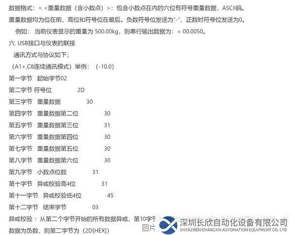 13.1 小疆智控Profinet轉RS232網(wǎng)關.png