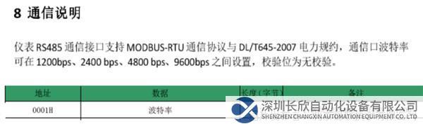 13.1 穩聯技術Modbus 485轉Profinet網關.png