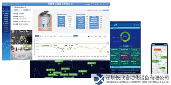 監管軟件