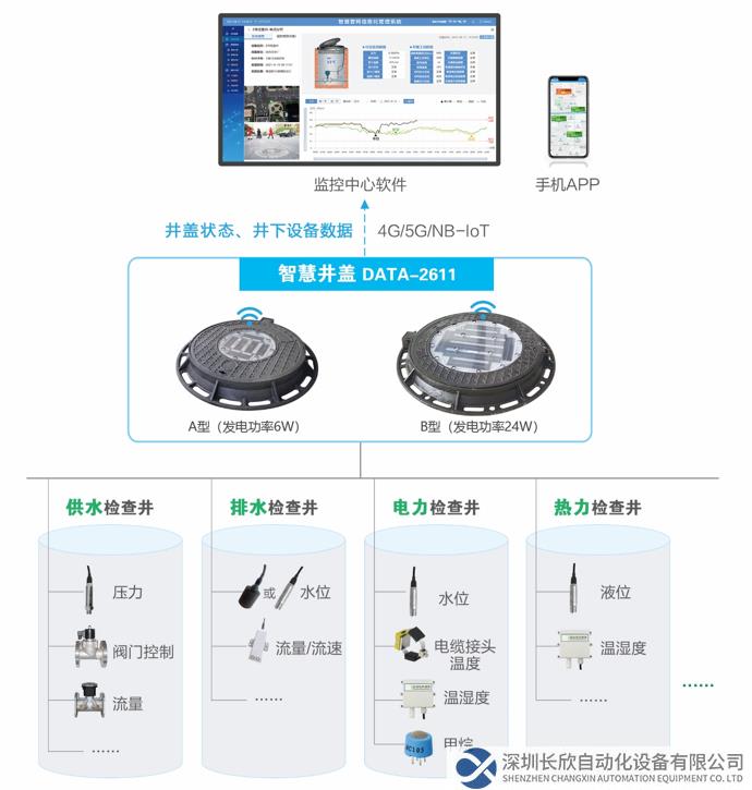 產品應用示意圖