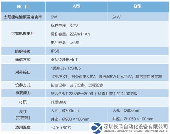 QQ截圖20220820173758.png