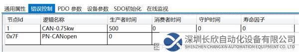 11 耐特森Profinet轉Canopen網關.png