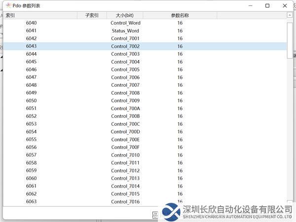 14.1 耐特森Profinet轉Canopen網關.png
