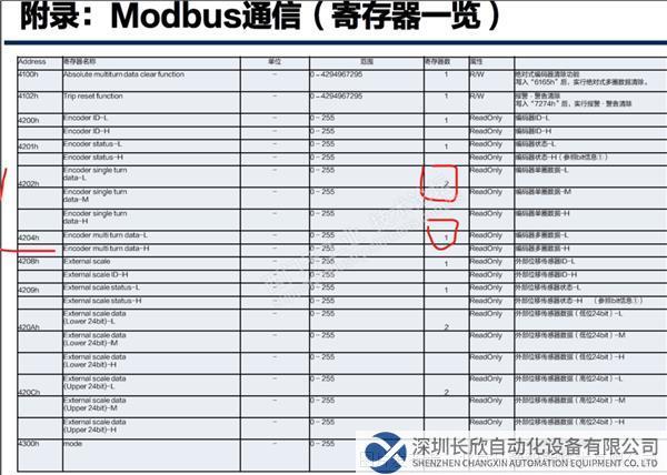 19 開疆智能Modbus485轉Profinet網關.png