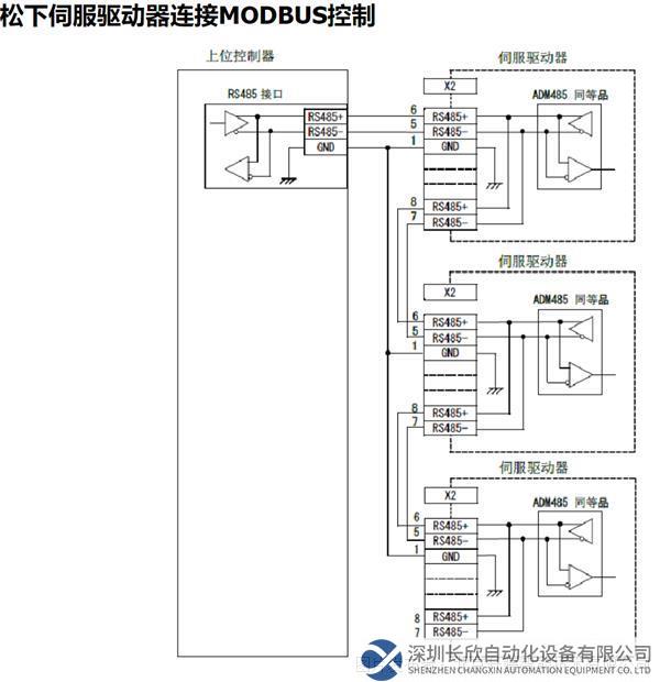 14 開疆智能Modbus485轉Profinet網關.png