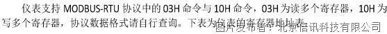 Modbus485轉Profinet6.1.png