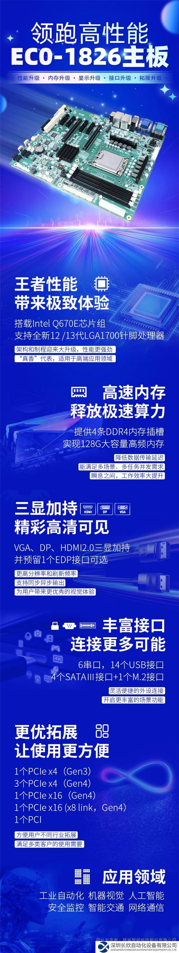 新品 _ 年終人氣王？研祥智能EC0-1826領跑高性能主板！.png
