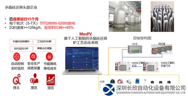 中科時代：以算控一體為核心，破解工業(yè)控制難題——1853.png