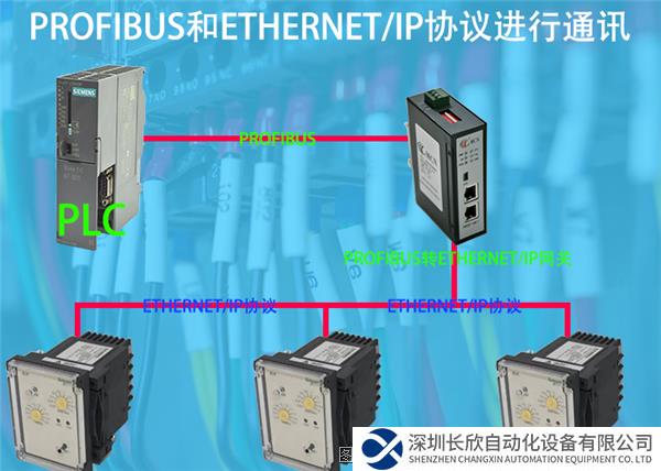 profibus轉ethernetip1.png