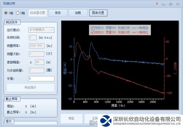 機械特性分析功能.png